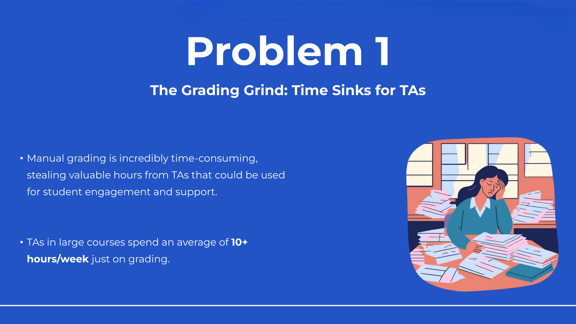 Grading Process